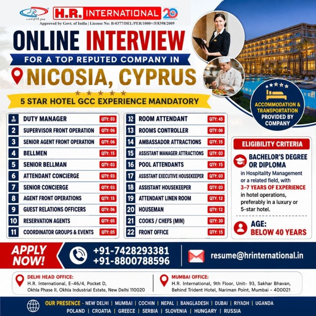 Cyprus Hotel Jobs 2026 – Online Interview for Nicosia, Cyprus