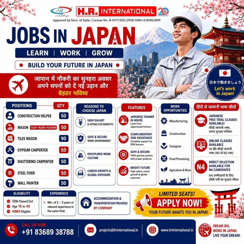 Japan Jobs 2026 – 390 Vacancies | Construction, Mason, Carpenter & Factory Jobs