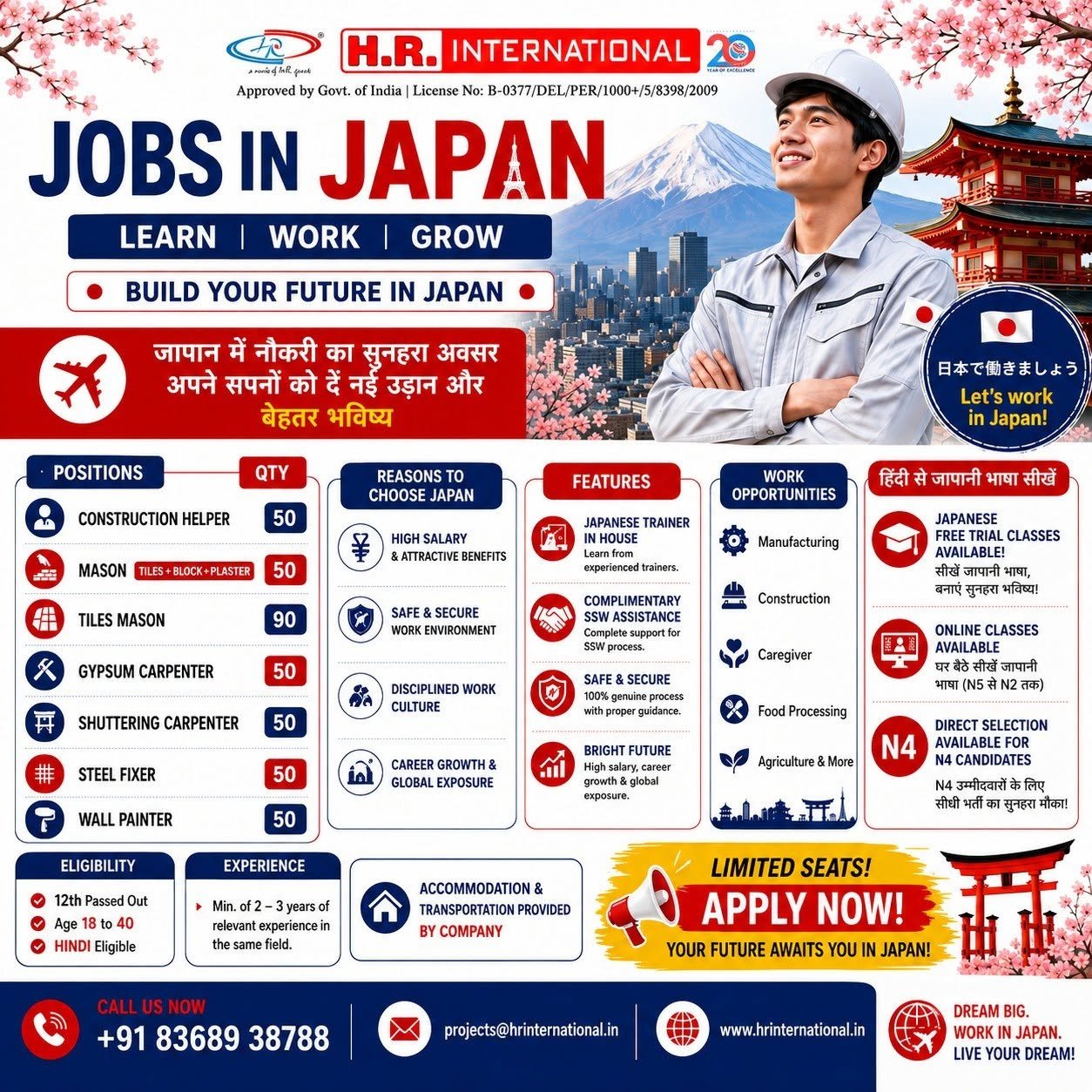 Japan Jobs 2026 – 390 Vacancies | Construction, Mason, Carpenter & Factory Jobs
