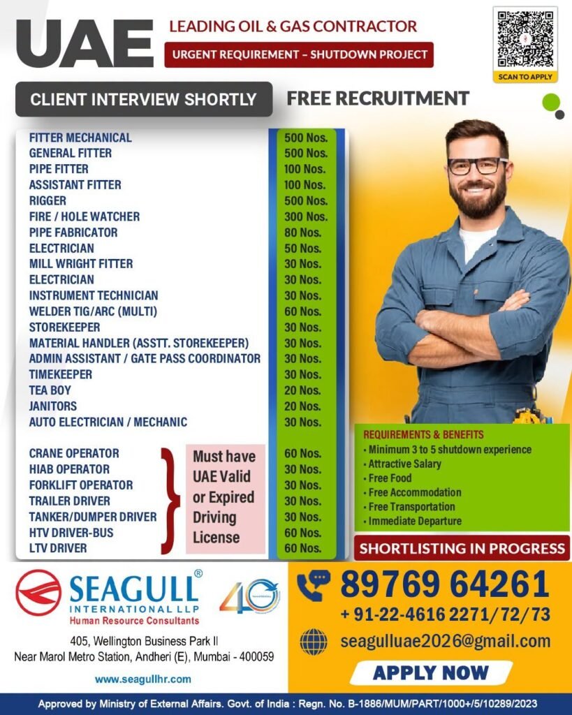 UAE Shutdown Project Jobs 2026 – 3,000+ Vacancies