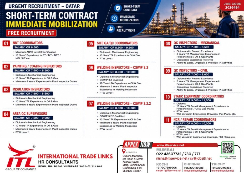 Qatar Jobs 2026 – Urgent Short-Term Contract Vacancies in Oil & Gas