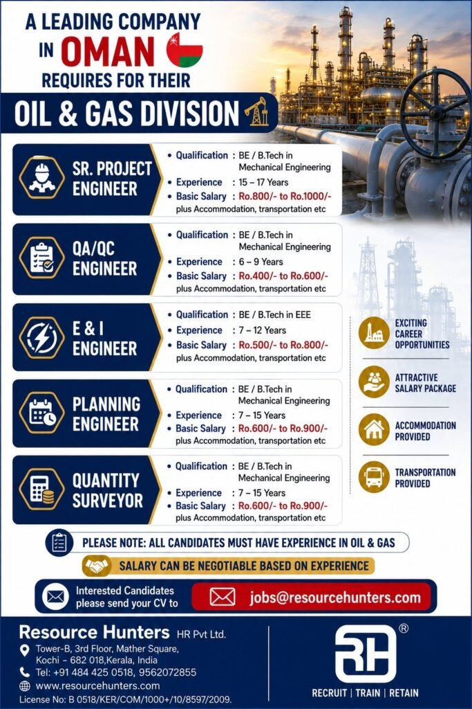 Oman Oil & Gas Jobs 2026 – Engineers & Quantity Surveyor Vacancies
