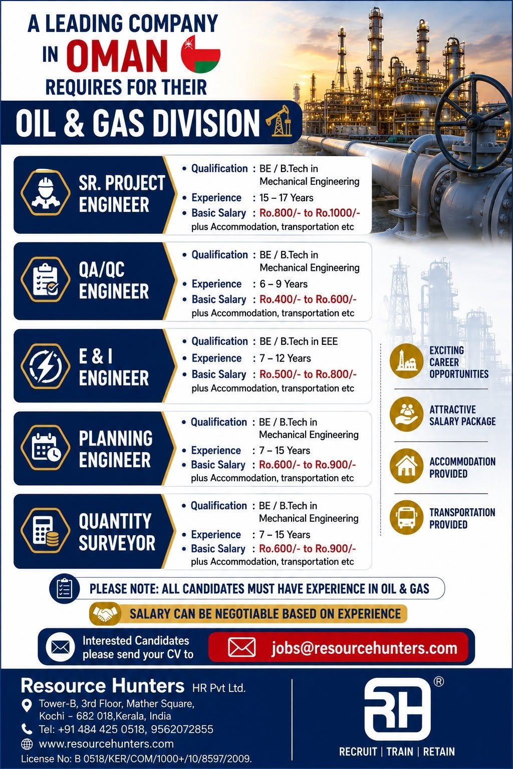 Oman Oil & Gas Jobs 2026 – Engineers & Quantity Surveyor Vacancies