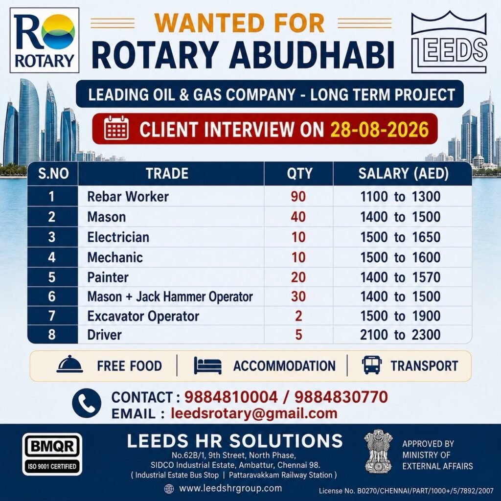UAE : Hiring For Leading Oil & Gas Company – Long Term Project