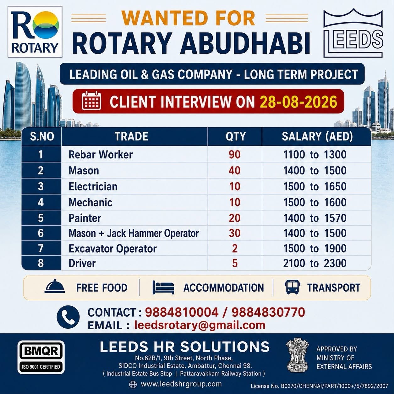 UAE : Hiring For Leading Oil & Gas Company – Long Term Project