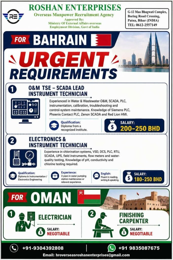 Bahrain & Oman Jobs 2026 – Urgent Vacancies for Instrument Technicians, Electricians & Carpenters