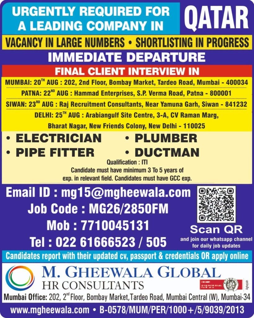 Qatar Jobs 2026 – Electrician, Plumber, Pipe Fitter & Ductman Vacancies