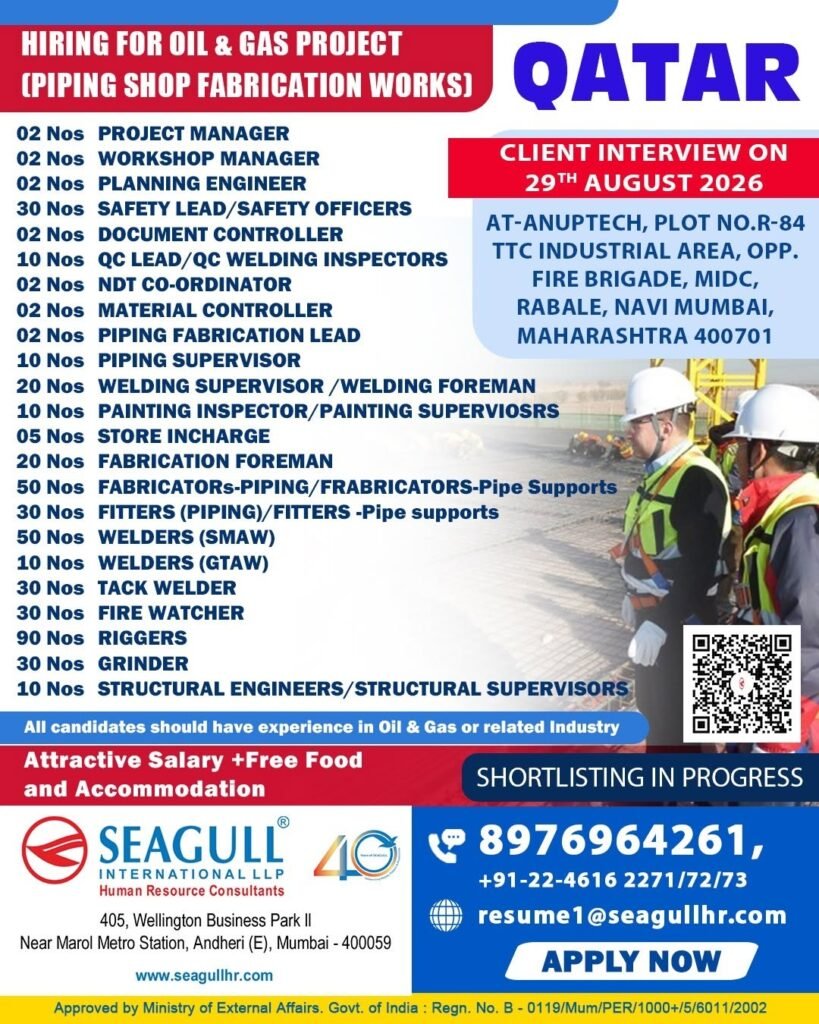Qatar Oil & Gas Jobs 2026 – 449 Vacancies for Piping Fabrication Project