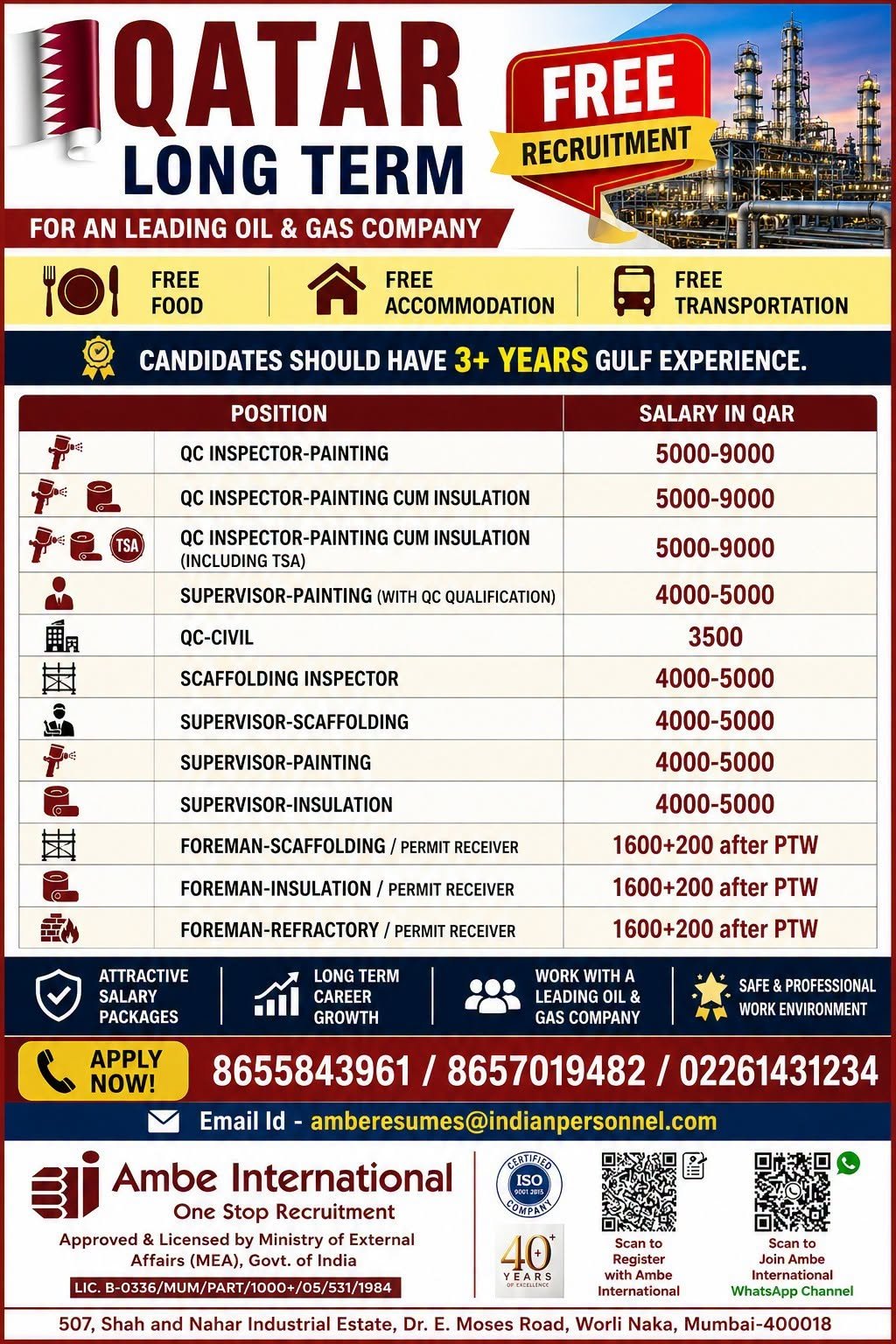 Qatar Oil and Gas Jobs 2026 – Long-Term Recruitment for QC Inspectors, Supervisors & Foremen