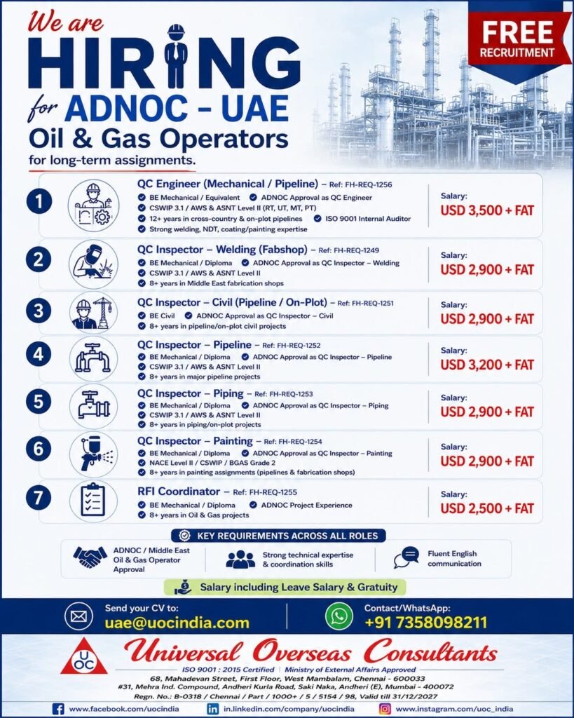 UAE Jobs 2026 – Oil & Gas QC Engineer, Inspector & RFI Coordinator Vacancies UAE Jobs 2026 – Oil & Gas QC Engineer, Inspector & RFI Coordinator Vacancies