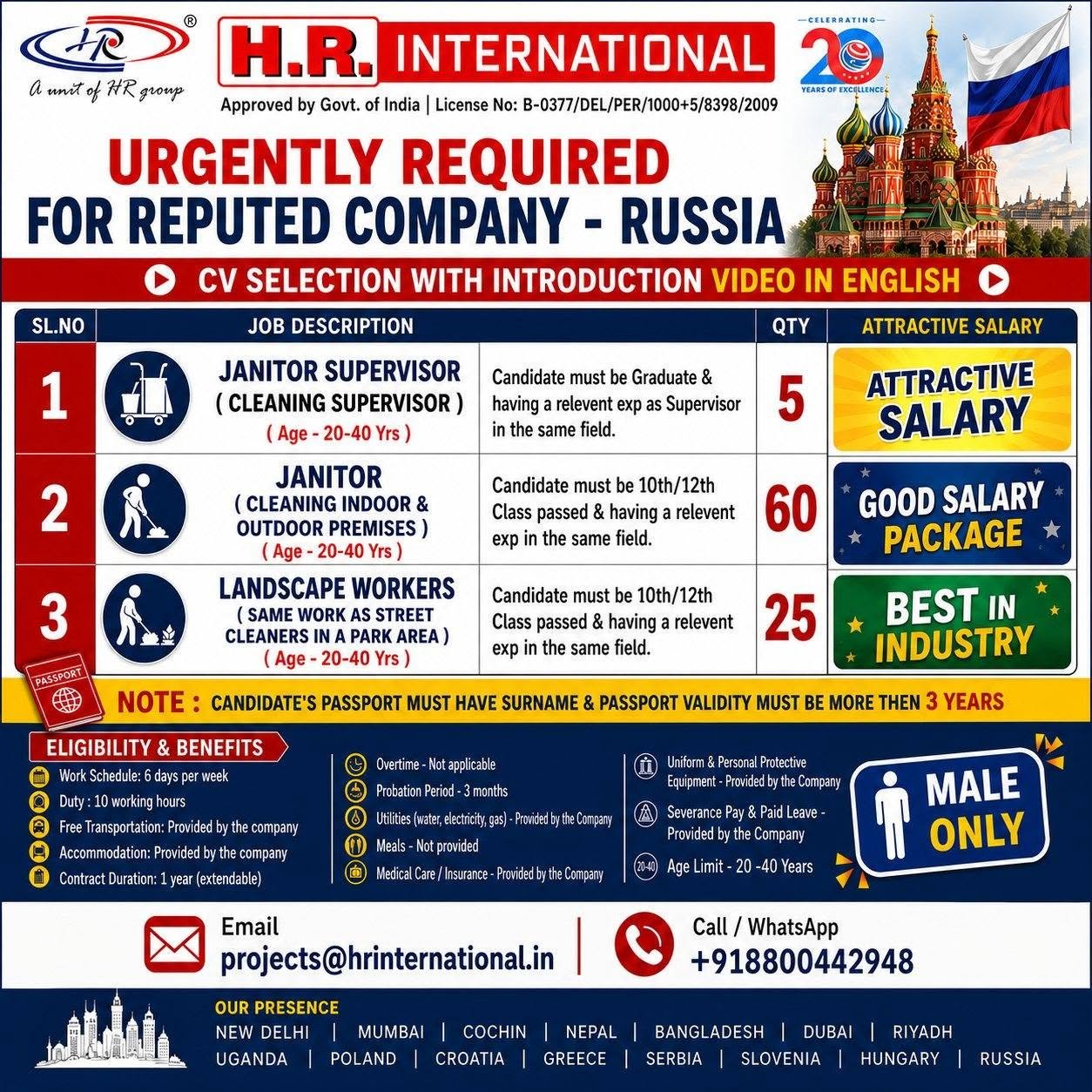 Hiring For A reputed company in Russia