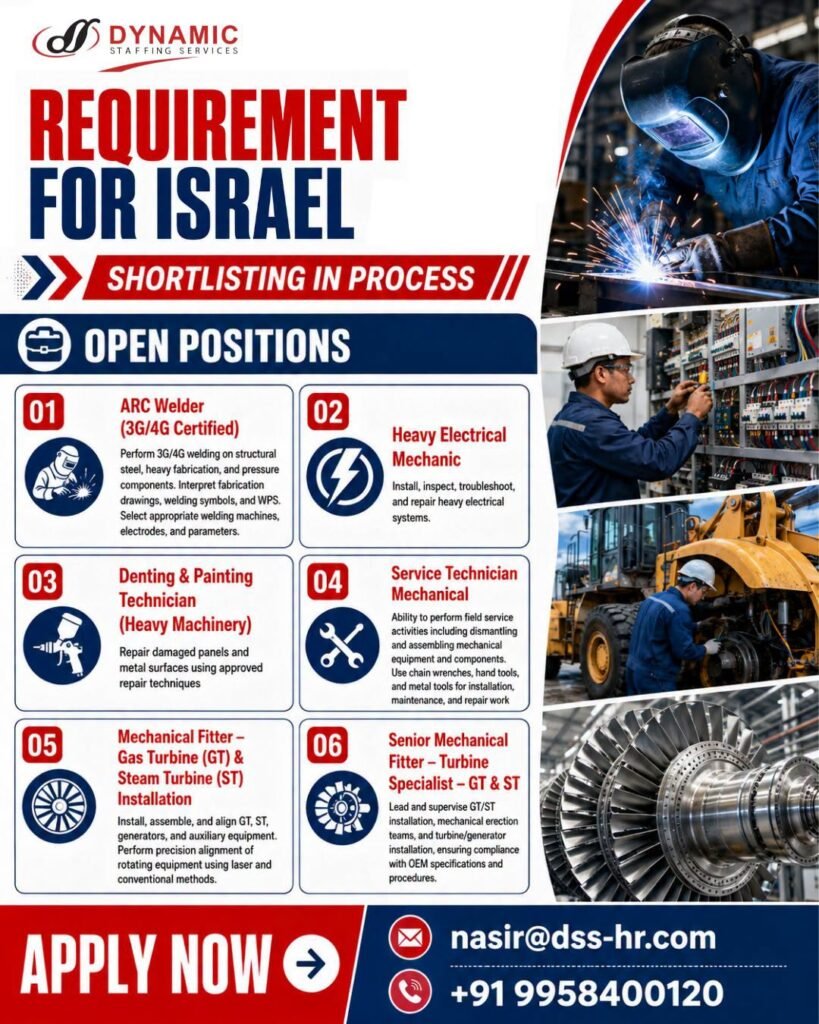 Israel Jobs 2026 – Urgent Recruitment for Welders, Electrical & Mechanical Technicians