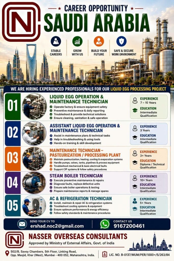 Saudi Arabia Jobs 2026 – Liquid Egg Processing Project Hiring Technicians