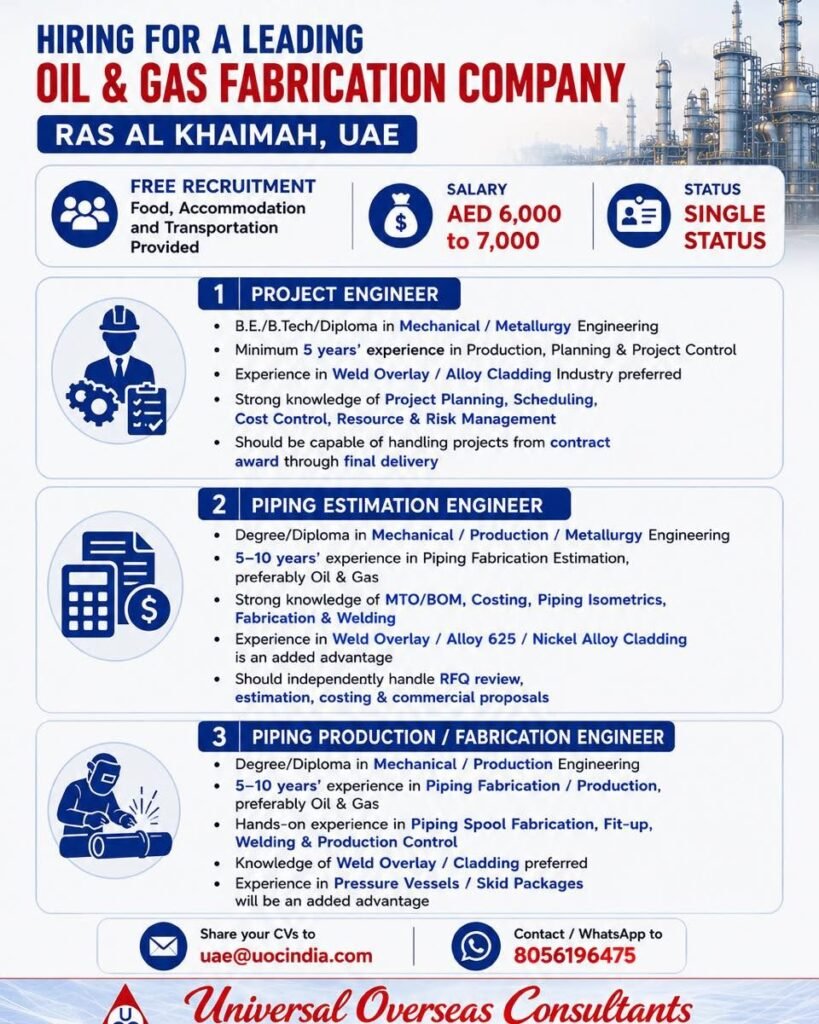 UAE Oil & Gas Jobs 2026 – Ras Al Khaimah Vacancies 