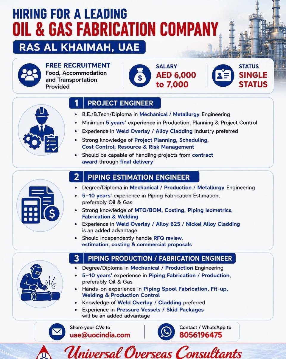 UAE Oil & Gas Jobs 2026 – Ras Al Khaimah Vacancies