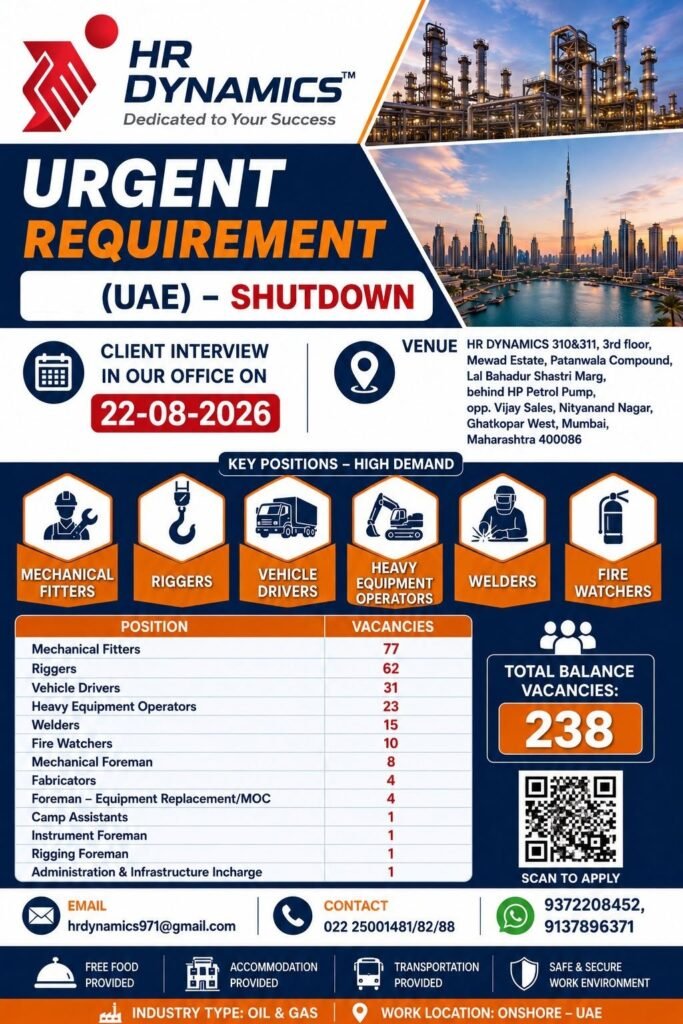 UAE Shutdown Project Jobs 2026 – 238 Vacancies UAE Shutdown Project Jobs 2026 – 238 Vacancies