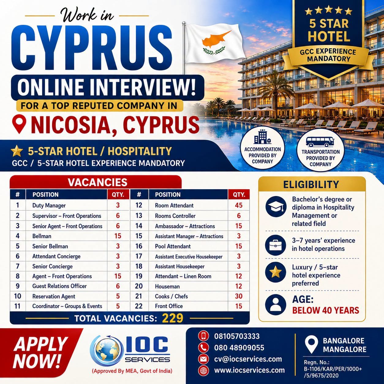 Career Opportunities in Cyprus | Hospitality Sector - Apply Today