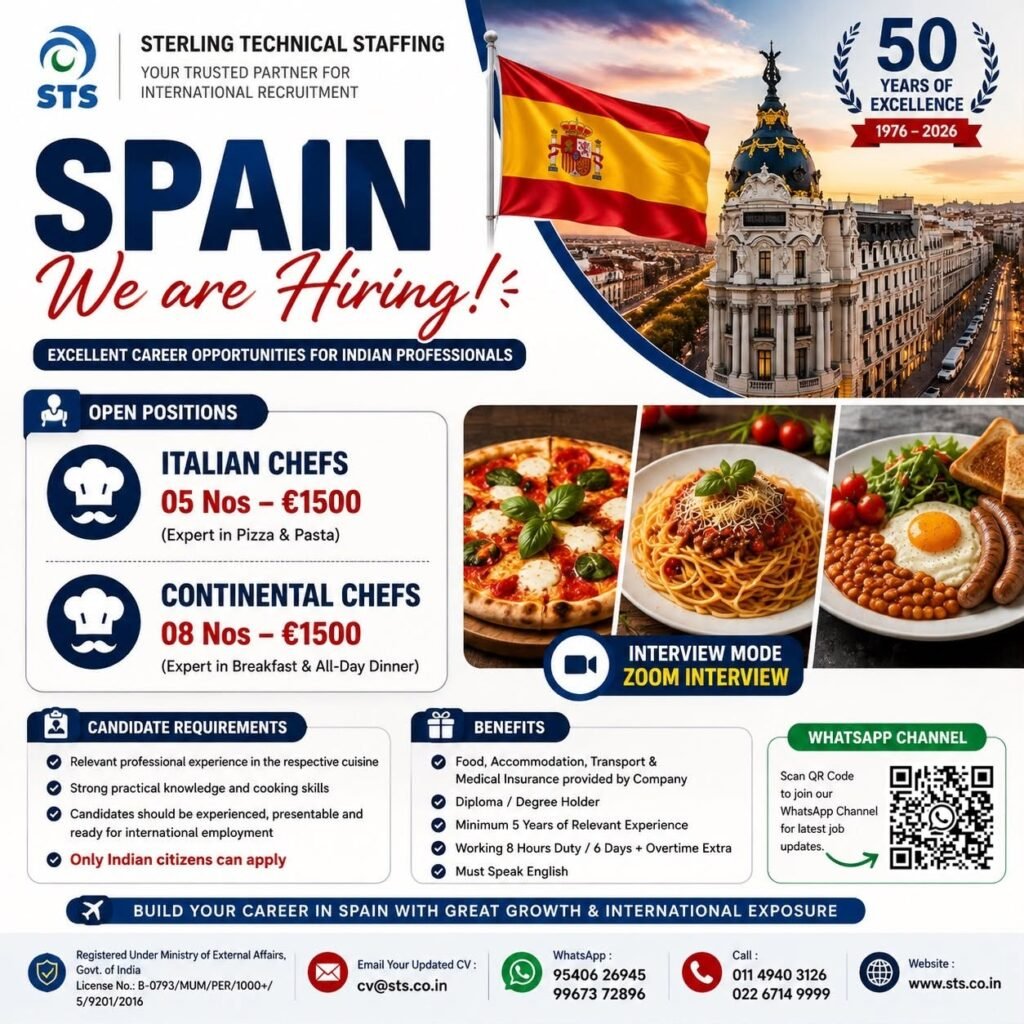 Spain Jobs 2026 – Italian Chefs & Continental Chefs Recruitment for Indian Candidates