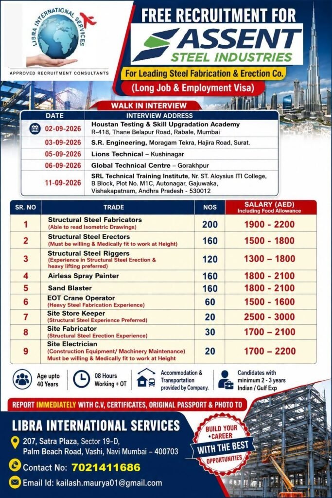 Assent Steel Industries UAE Recruitment 2026 – Walk-In Interviews 