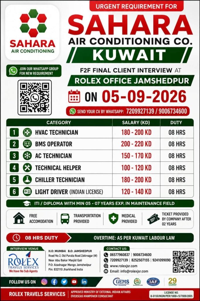 Kuwait Jobs 2026: Sahara Air Conditioning Vacancies 