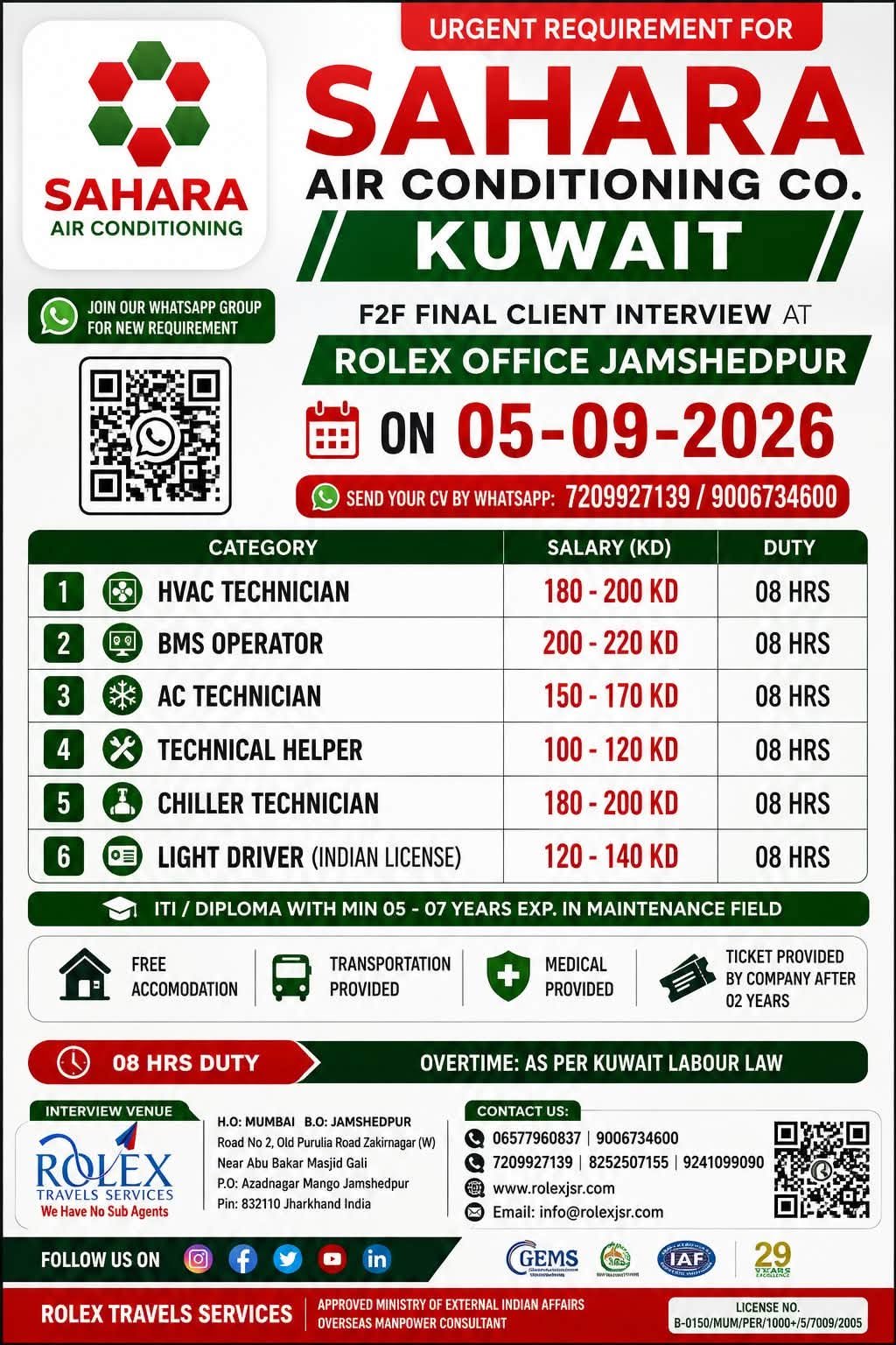 Kuwait Jobs 2026: Sahara Air Conditioning Vacancies 
