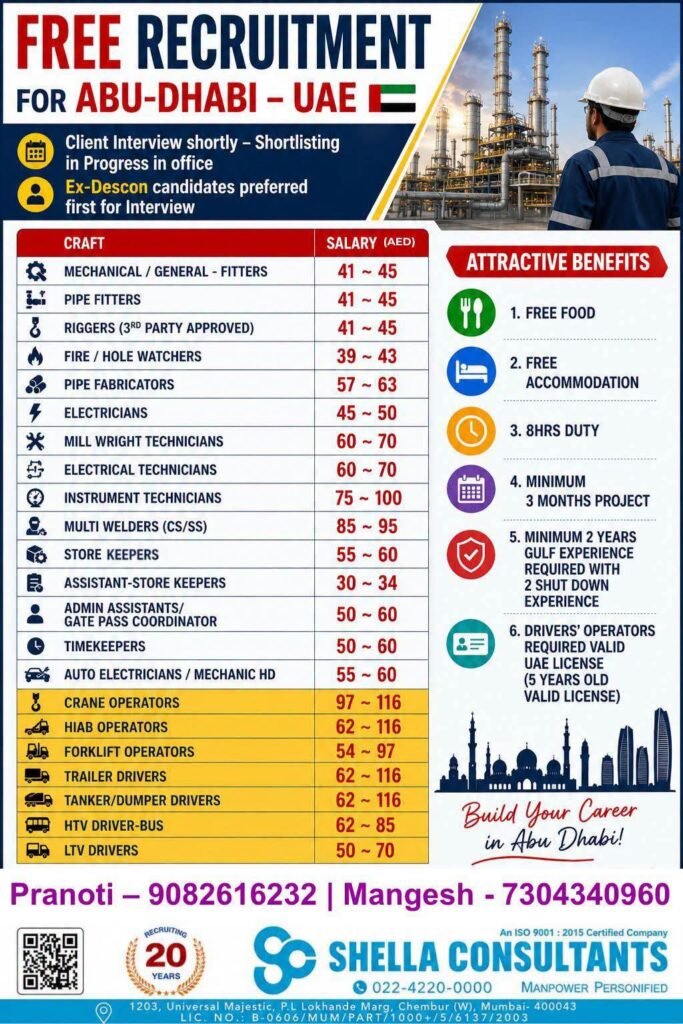 Abu Dhabi UAE Jobs 2026 – Free Recruitment for Skilled Workers and Operators