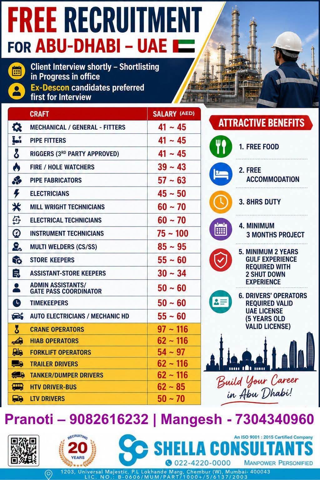 Abu Dhabi UAE Jobs 2026 – Free Recruitment for Skilled Workers and Operators