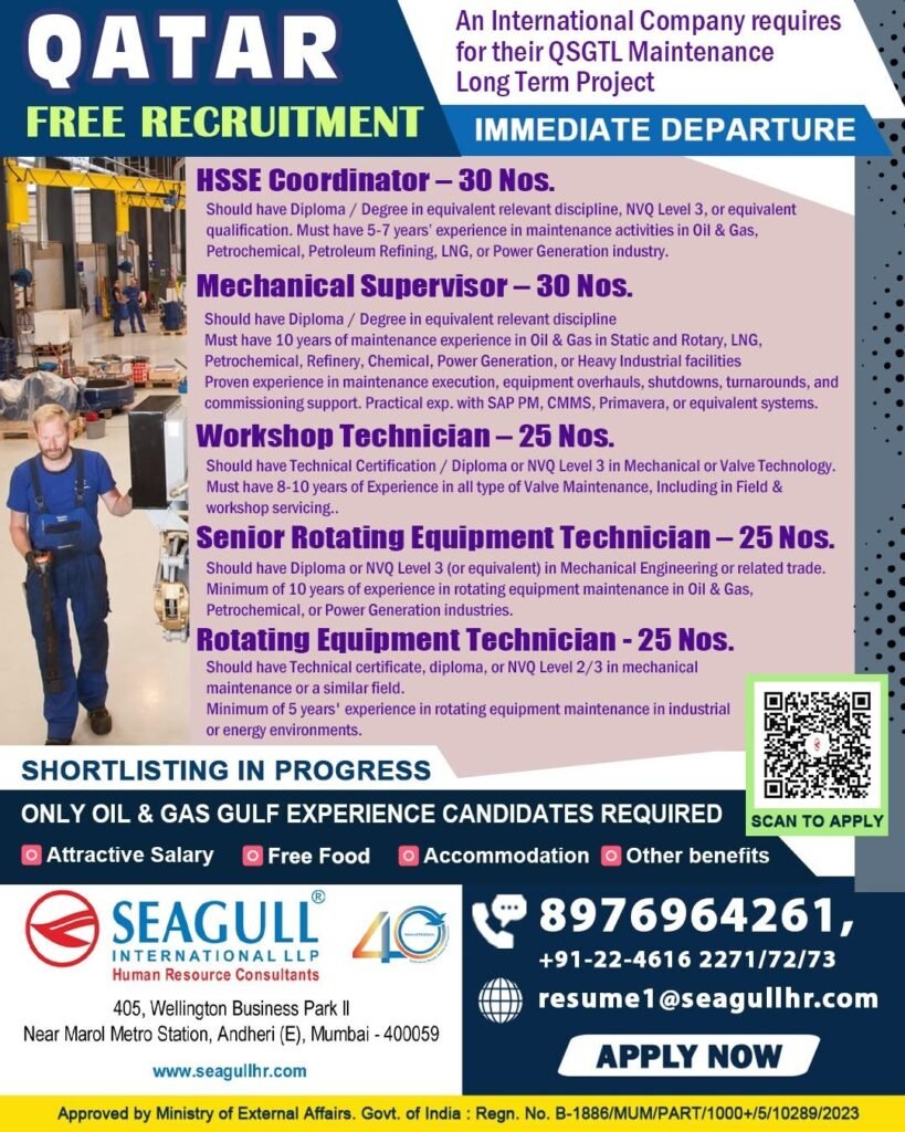 Qatar Oil & Gas Maintenance Jobs 2026 – Free Recruitment for Long-Term Project