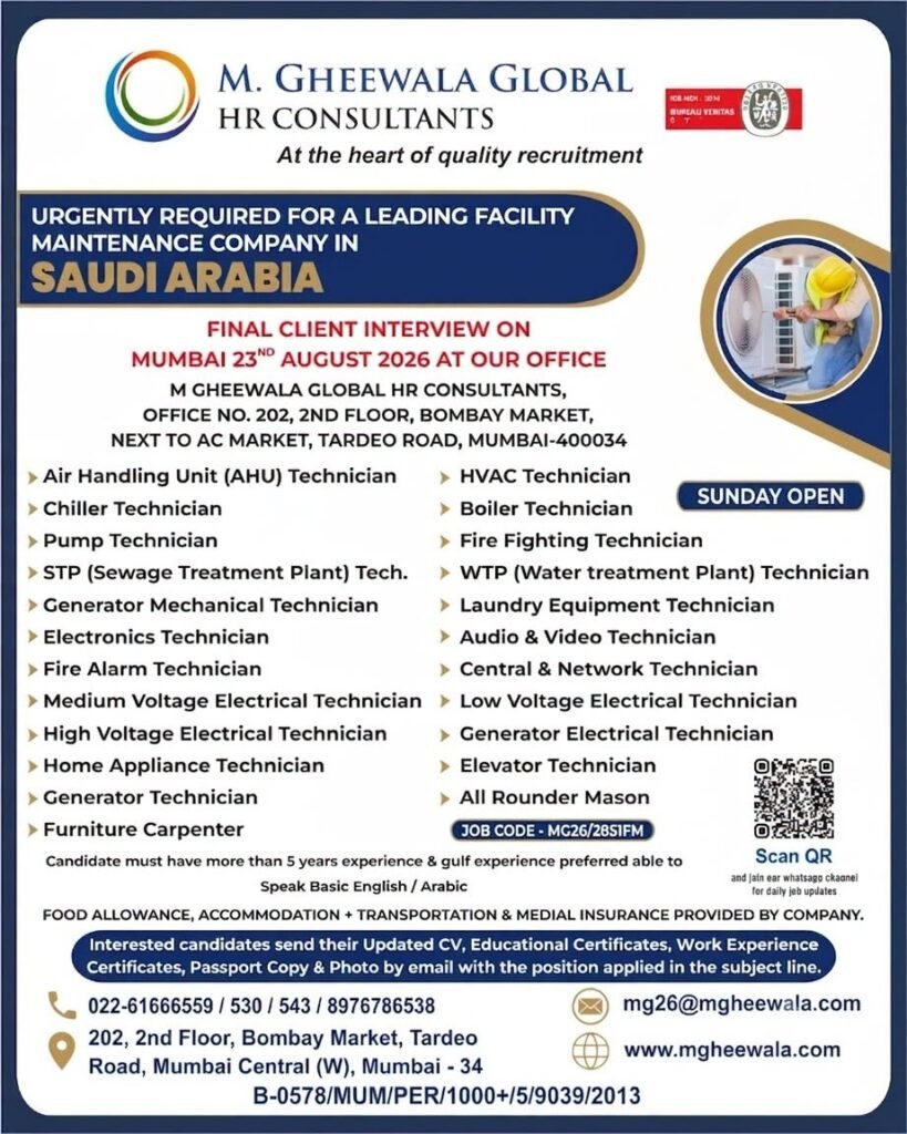 Saudi Arabia Facility Maintenance Jobs 2026 – 20+ Vacancies 