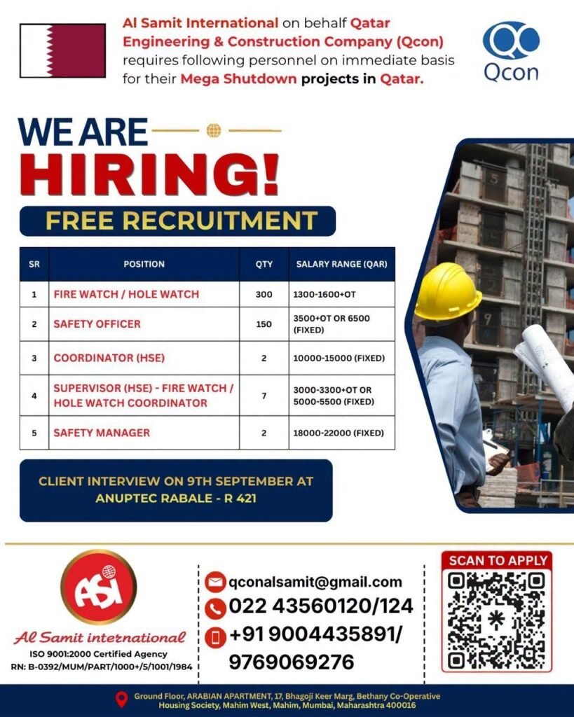 hiring for Mega Shutdown Projects in Qatar.