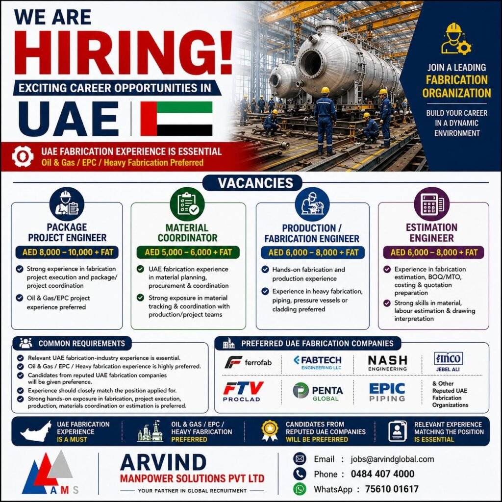 UAE Fabrication Jobs 2026 – Package Engineer, Material Coordinator, Production Engineer & Estimation Engineer