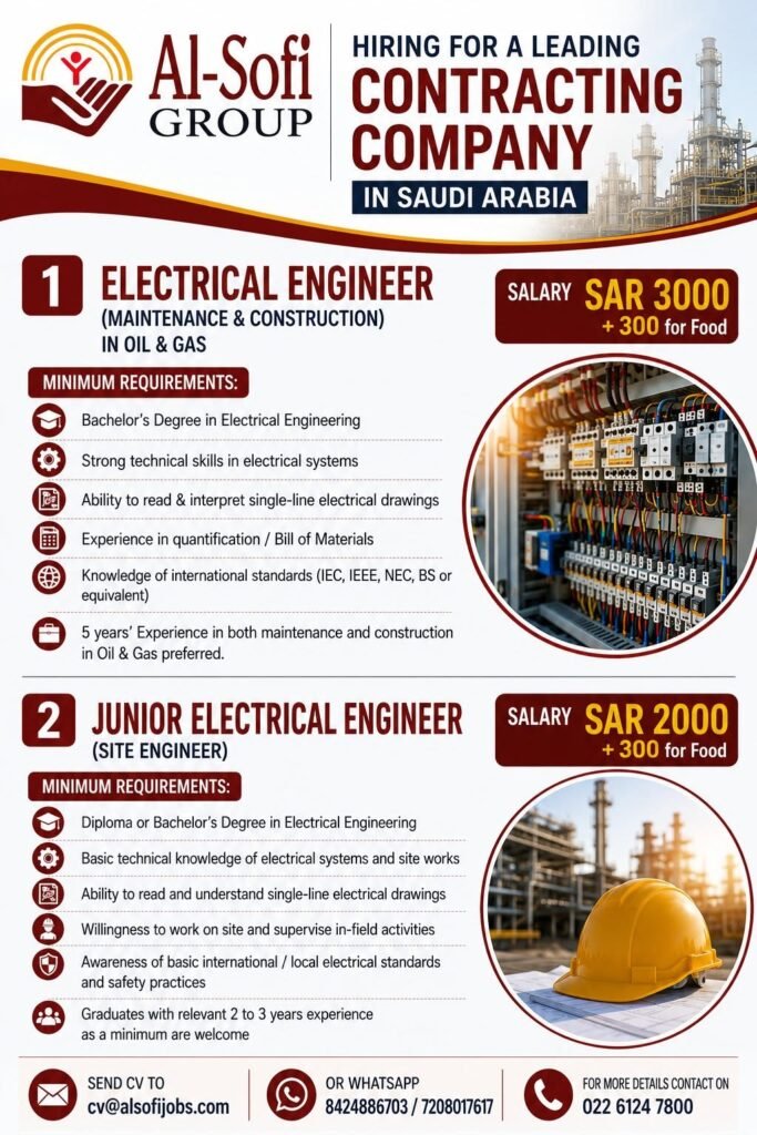 Hiring For leading contracting company in Saudi Arabia.