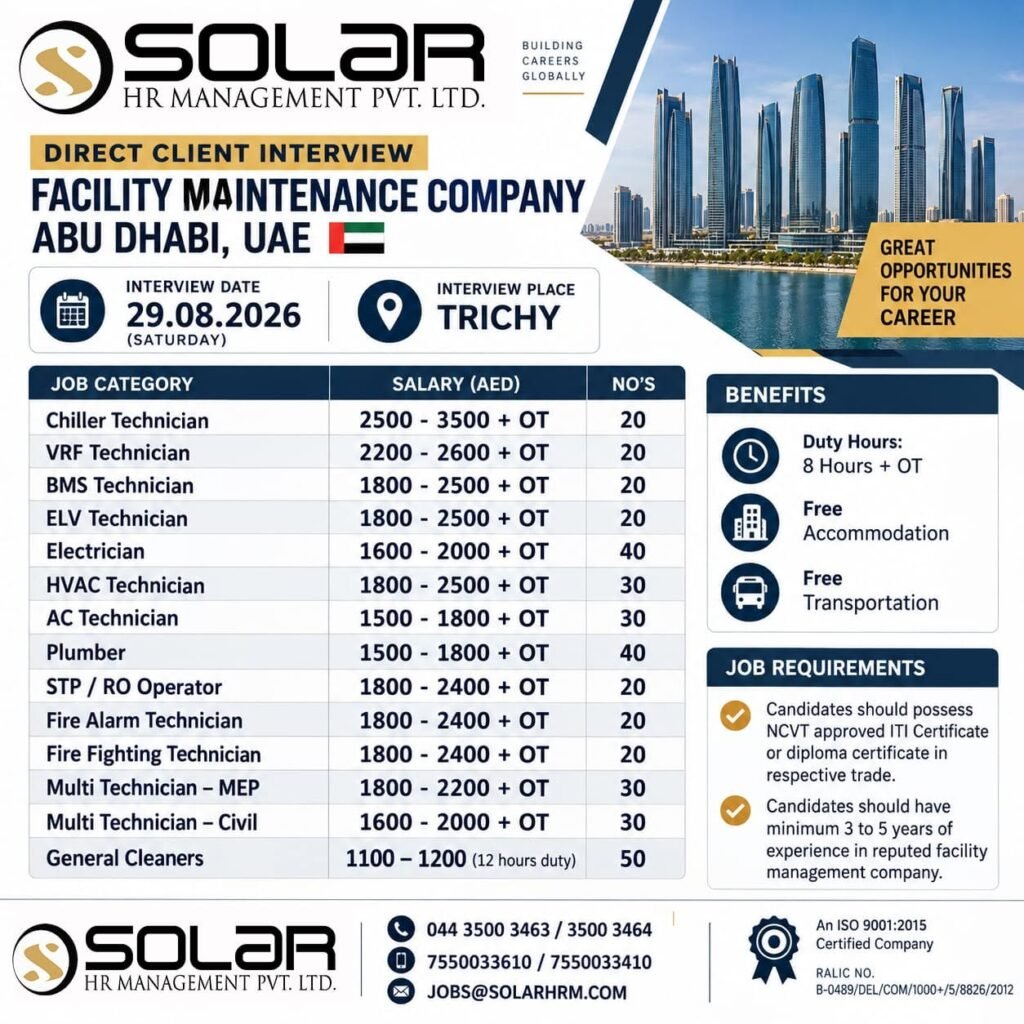UAE Facility Maintenance Jobs 2026 – Abu Dhabi Hiring for Technicians, Electricians, Plumbers & Cleaners
