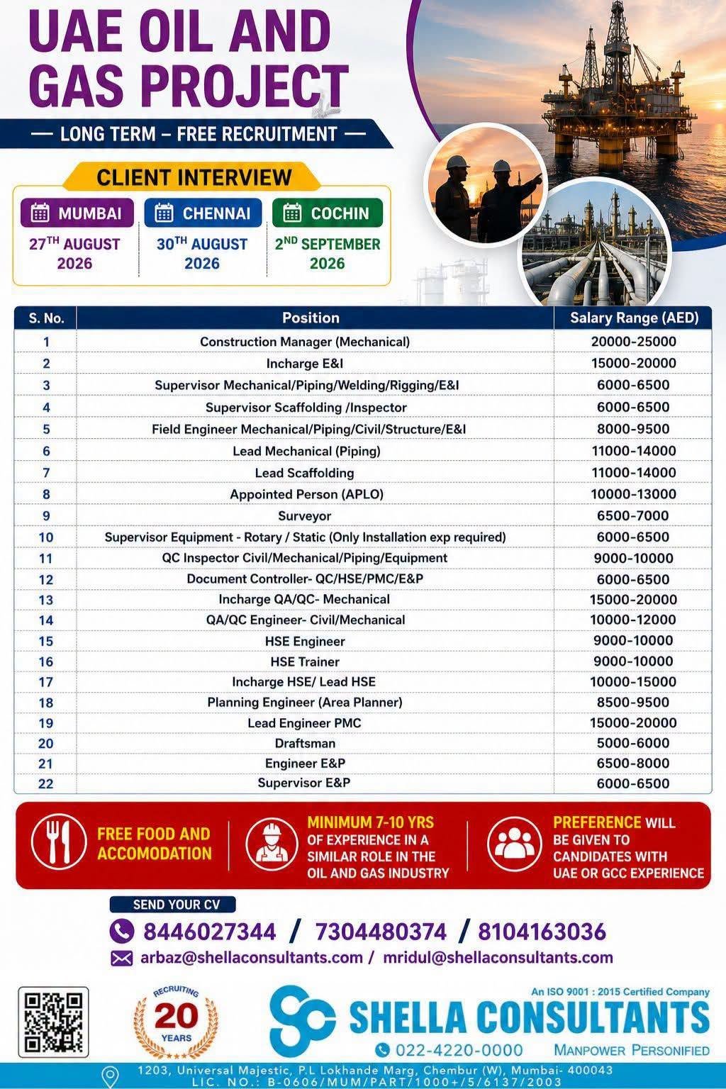 UAE Oil and Gas Jobs 2026 – Long-Term Recruitment for Engineers, Supervisors & QC Professionals