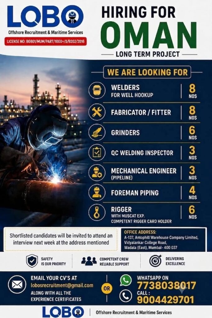 Oman Jobs 2026 – Long-Term Project Hiring Welders, Fabricators, Grinders & Engineers