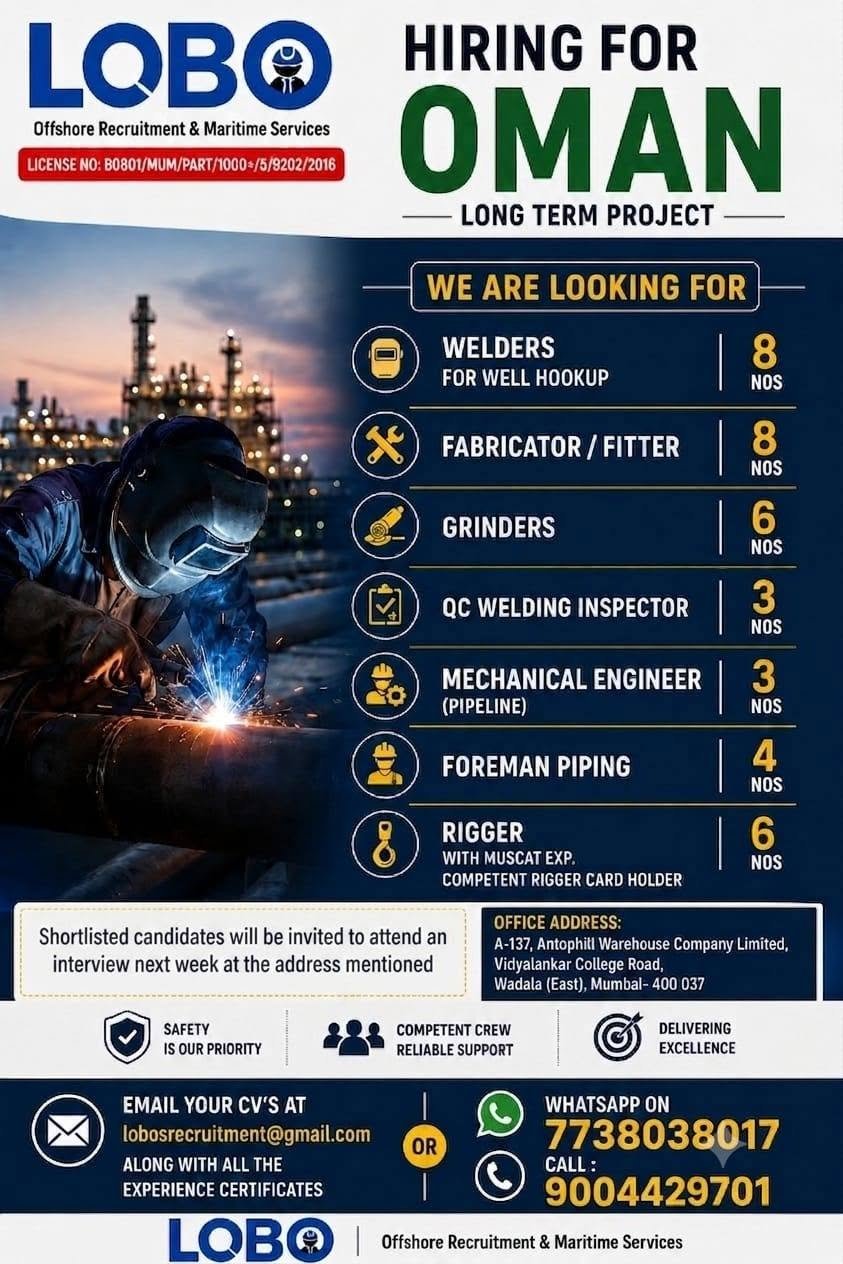 Oman Jobs 2026 – Long-Term Project Hiring Welders, Fabricators, Grinders & Engineers