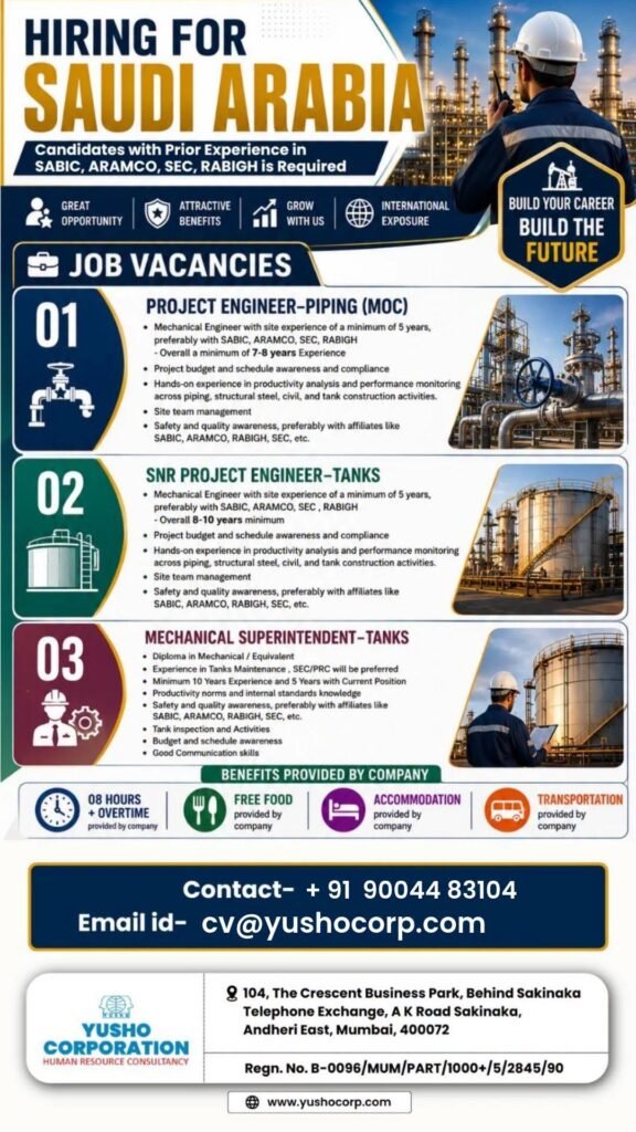 Saudi Arabia - Hiring For Piping & Tank Projects sector