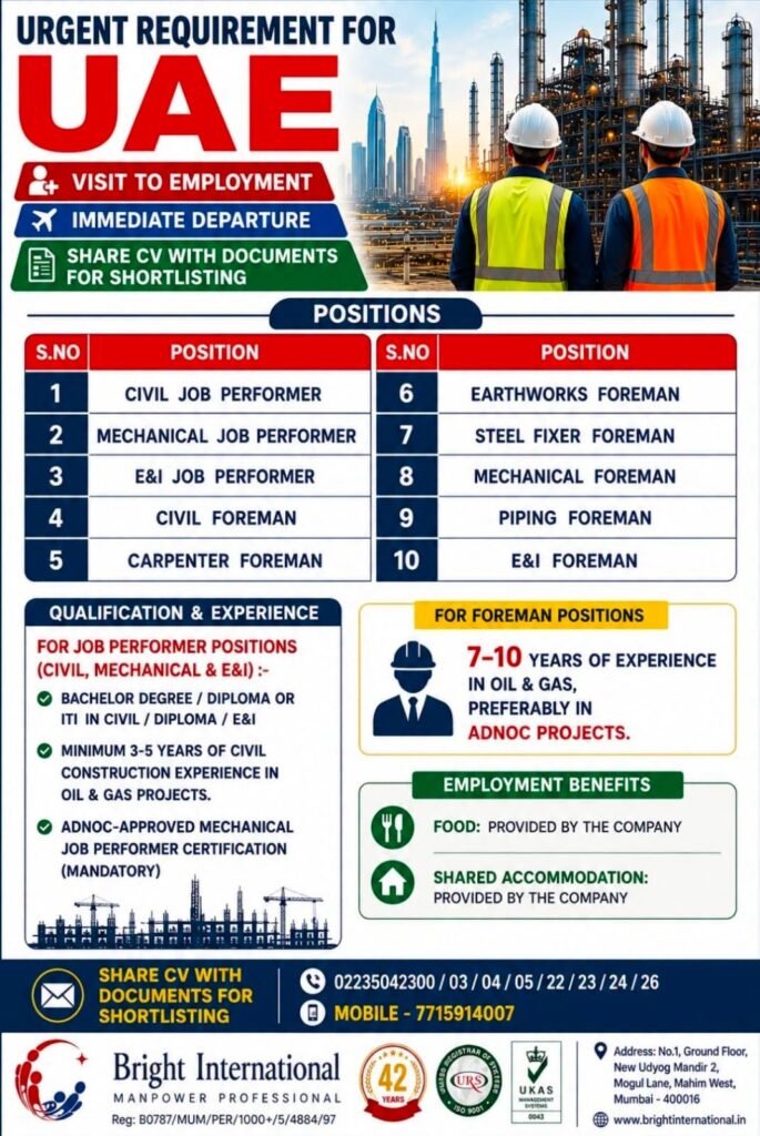 UAE Oil & Gas Jobs 2026 – Urgent Recruitment 