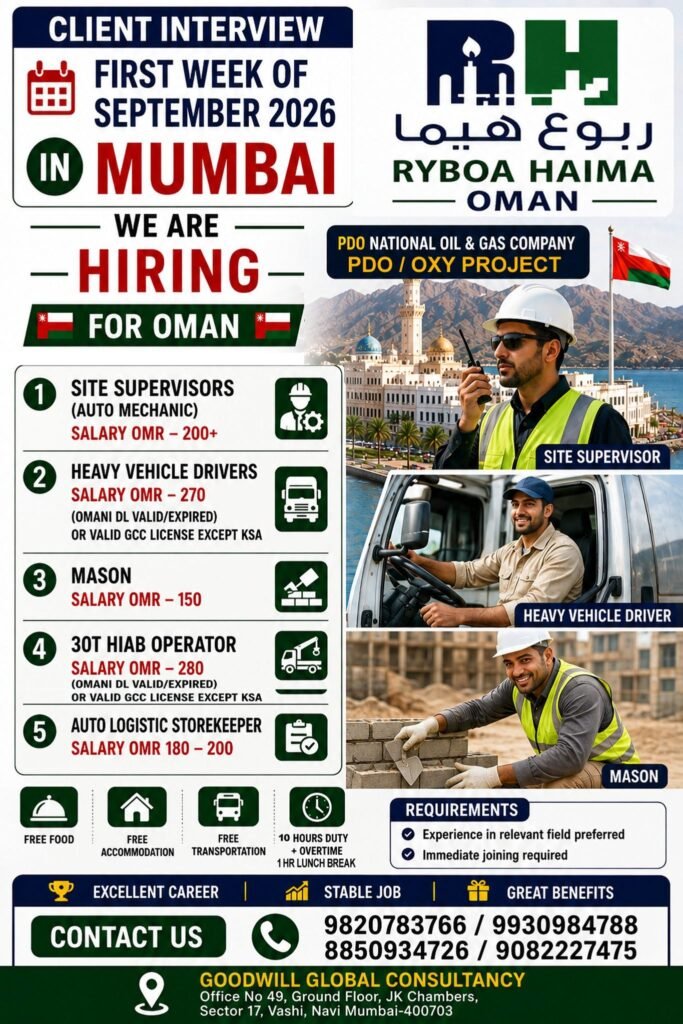 Ryboa Haima Oman Recruitment 2026 – PDO/OXY Project Jobs in Oman