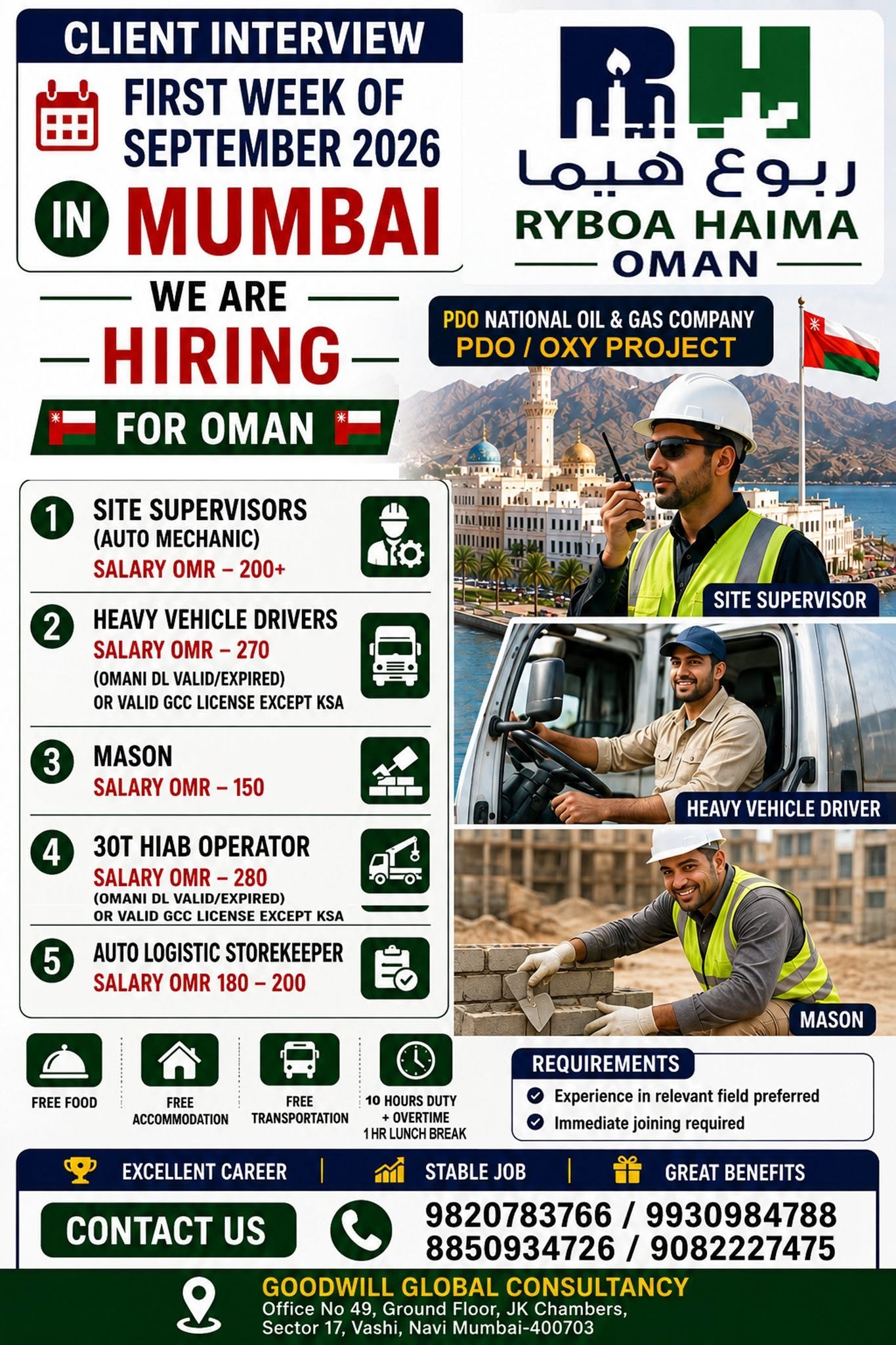 Ryboa Haima Oman Recruitment 2026 – PDO/OXY Project Jobs in Oman