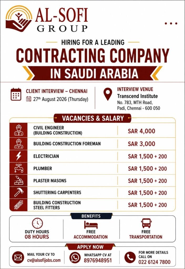 Saudi Arabia Recruitment 2026 – Hiring For leading contracting company