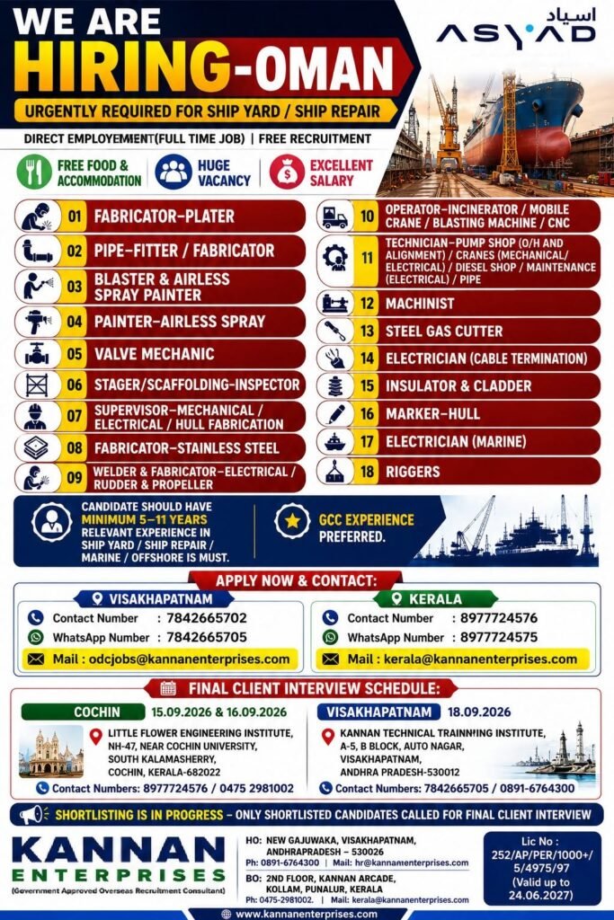 Asyad Oman Shipyard Jobs 2026 – Urgent Recruitment for Ship Repair & Marine Professionals Asyad Oman Shipyard Jobs 2026 – Urgent Recruitment for Ship Repair & Marine Professionals