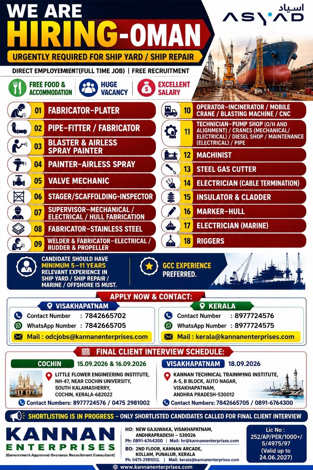 Asyad Oman Shipyard Jobs 2026 – Urgent Recruitment for Ship Repair & Marine Professionals