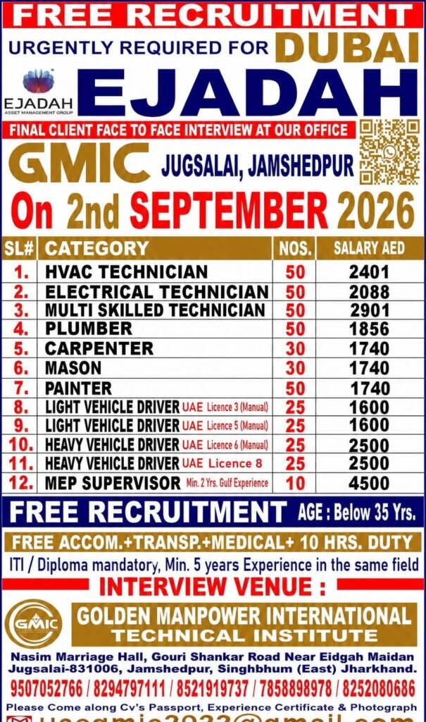Dubai EJADAH Jobs 2026 – 390 Vacancies | Apply Now