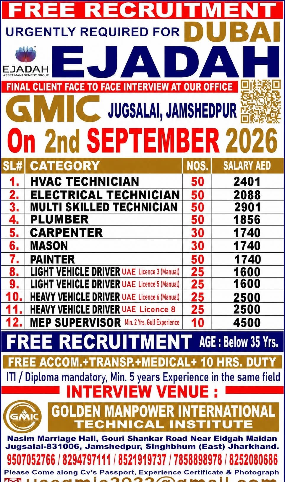 Dubai EJADAH Jobs 2026 – 390 Vacancies | Apply Now