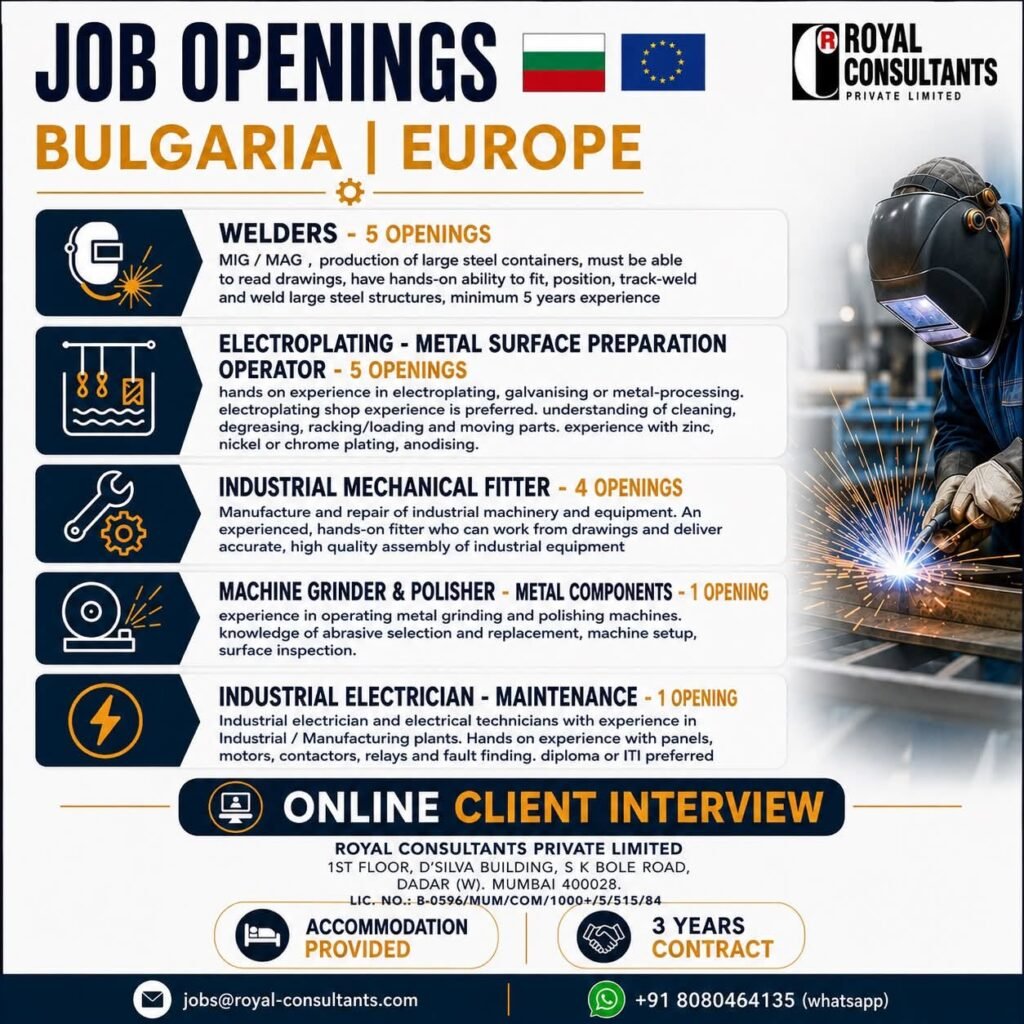 Bulgaria Jobs 2026 – Multiple Vacancies