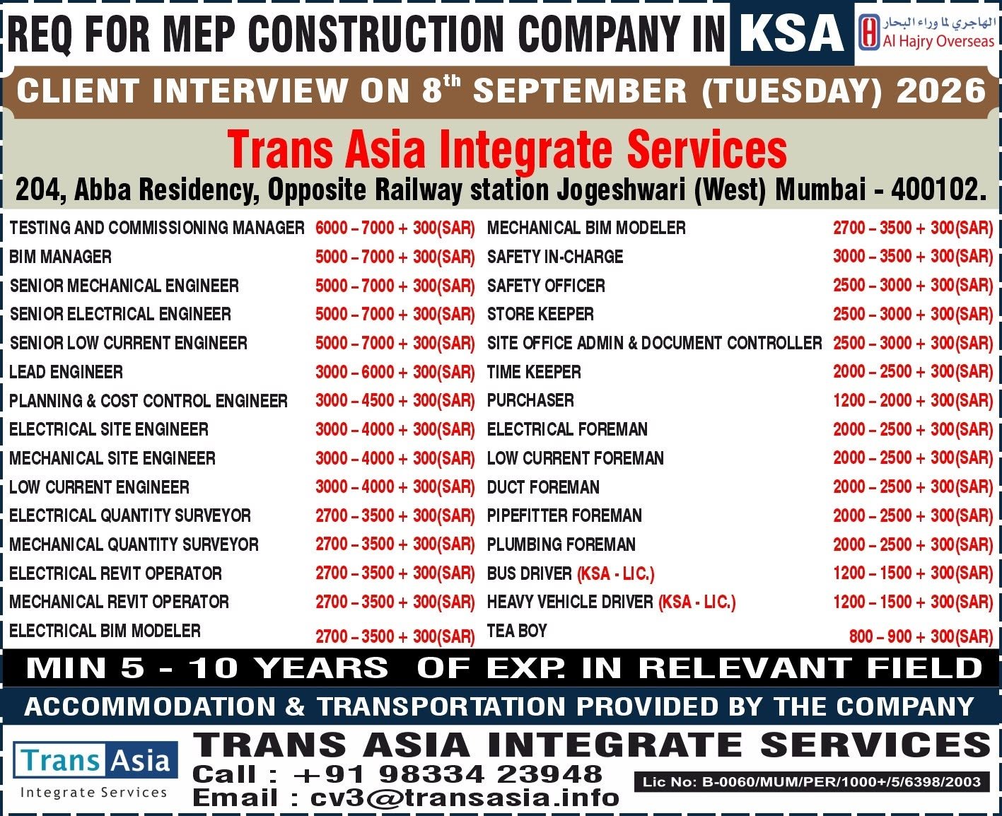 Saudi Arabia Jobs 2026 – Al Hajry Overseas MEP Construction Company Hiring