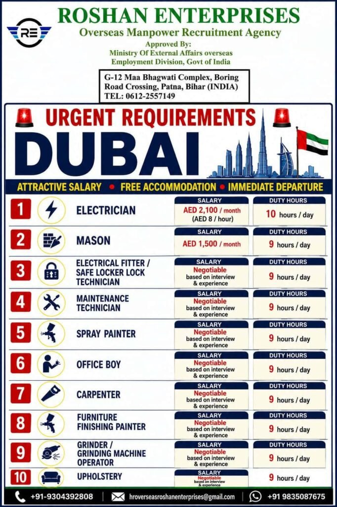 Dubai Jobs 2026 – Urgent Vacancies for Electricians, Masons, Technicians, Painters & More