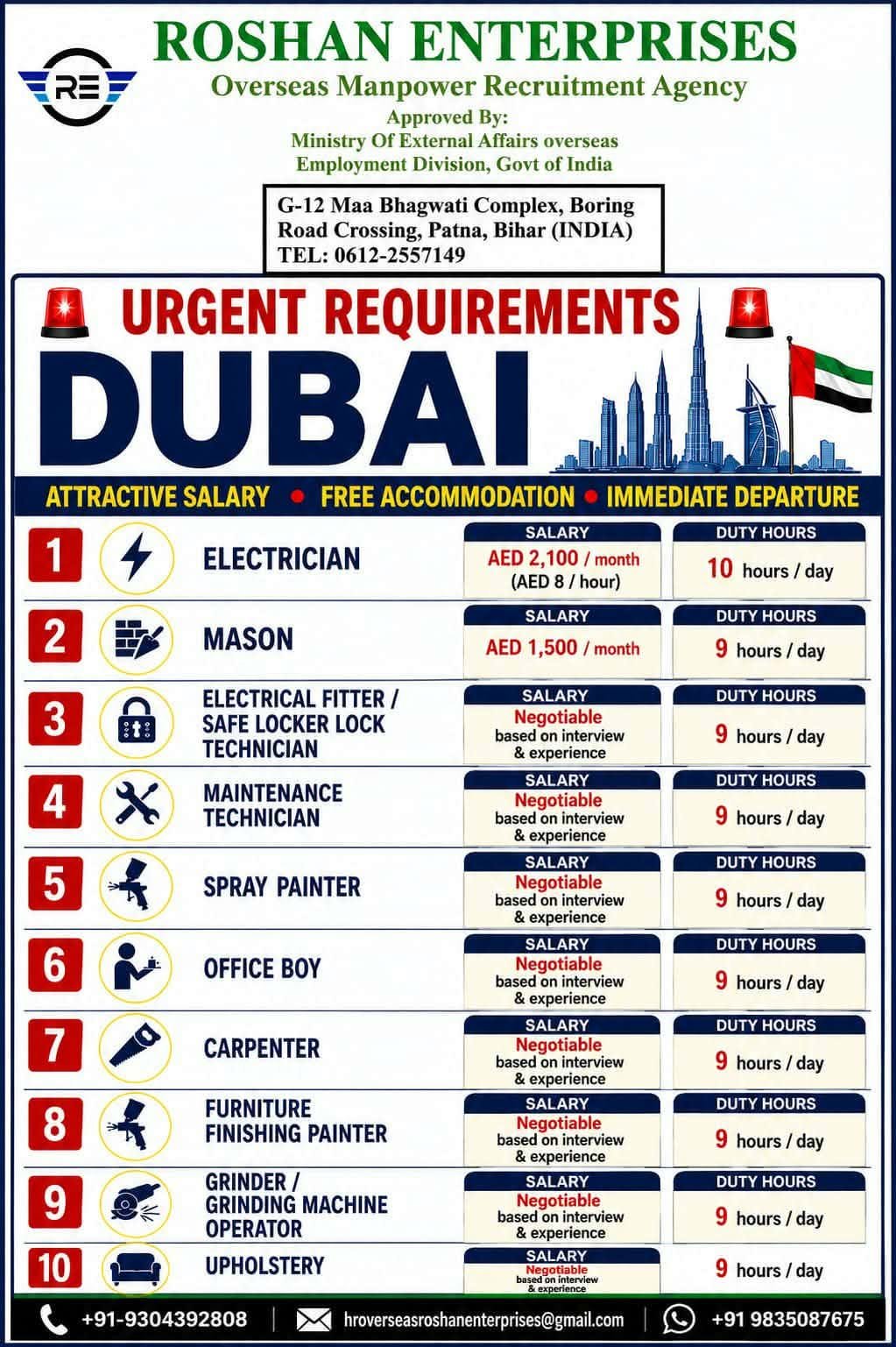 Dubai Jobs 2026 – Urgent Vacancies for Electricians, Masons, Technicians, Painters & More