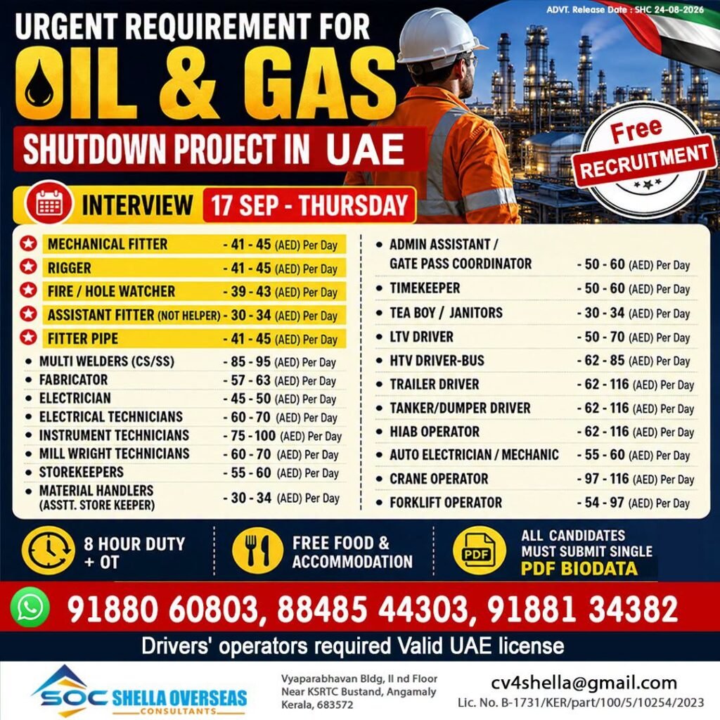 UAE Oil & Gas Shutdown Project Recruitment 2026 – Free Recruitment for Multiple Vacancies UAE Oil & Gas Shutdown Project Recruitment 2026 – Free Recruitment for Multiple Vacancies